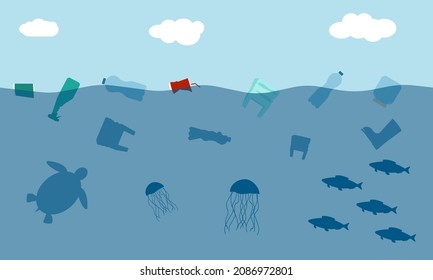 Ocean pollution. Ocean pollution. Harming living creatures living in the water.