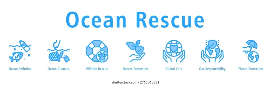 Ilustración vectorial de iconos de Anuncio de Web de Rescate Oceánico con iconos de Contaminación Oceánica, Limpieza Oceánica, Rescate de Vida Silvestre, Protección de Naturalezas, Cuidado Global, Nuestra Responsabilidad y Protección del Planeta.