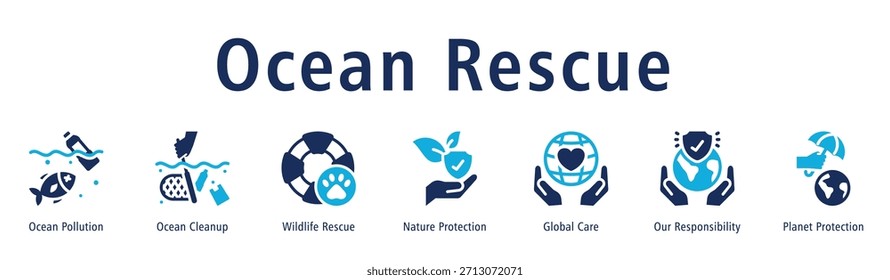 Ilustración vectorial de iconos de Anuncio de Web de Rescate Oceánico con iconos de Contaminación Oceánica, Limpieza Oceánica, Rescate de Vida Silvestre, Protección de Naturalezas, Cuidado Global, Nuestra Responsabilidad y Protección del Planeta.