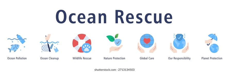 Ilustración vectorial de iconos de Anuncio de Web de Rescate Oceánico con iconos de Contaminación Oceánica, Limpieza Oceánica, Rescate de Vida Silvestre, Protección de Naturalezas, Cuidado Global, Nuestra Responsabilidad y Protección del Planeta.