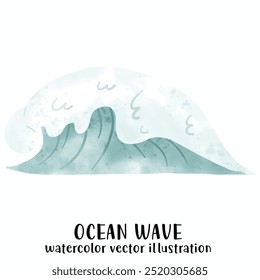 Onda oceânica, Onda, Praia, Oceano, Ilustração de vetor