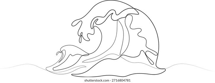 Ocean Waves, einzeilige Zeichnung, kontinuierliche handgezeichnete Vektorgrafik
