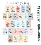 Ocean Wild Life Alphabet Cards Poster for Preschool Children: Vector Illustration of Capital Letters with Cartoon Ocean Wild Life. Fun ABC (Uppercase and Lowercase Letters) Learning for Kids