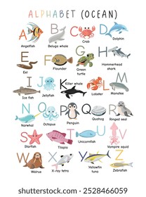 Ocean Wild Life Alphabet Poster para crianças pré-escolares: ilustração vetorial de letras maiúsculas com desenhos animados Ocean Wild Life. Diversão ABC Learning para crianças