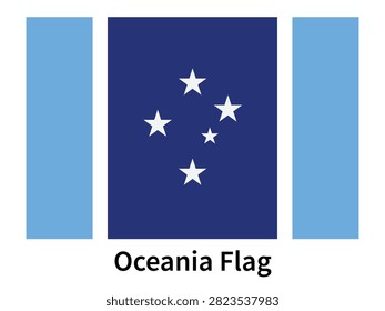 Oceania Countries Flag Collection Set with Rectangle, Waving, Square and Circle Shapes Isolated on White Background Vector Illustration
