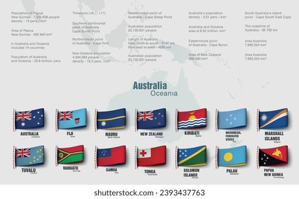 the oceania map divided by countries. Vector illustration