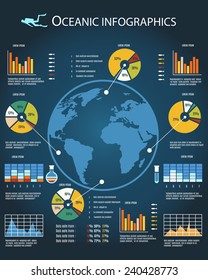 Oceanic resources and ecology info-graphic template