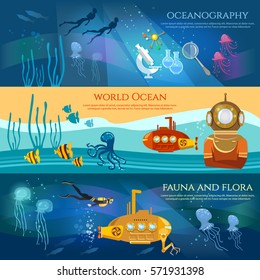 Oceanography. Sea exploration banner. Scientific research of sea and ocean yellow submarine underwater with periscope divers 