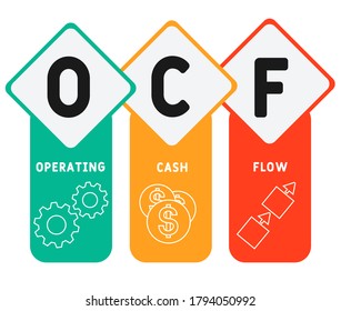 Flujo de caja operativo del OCF. concepto de negocios de siglas. concepto de ilustración vectorial con palabras clave e iconos. ilustración con iconos para banner web, volante, página de inicio, presentación