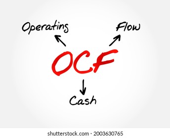 OCF - Acrónimo de flujo de caja operativo, fondo de concepto de negocio