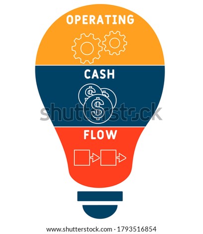 OCF - operating cash flow. acronym business concept. vector illustration concept with keywords and icons. lettering illustration with icons for web banner, flyer, landing page, presentation