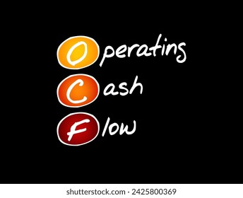 OCF Operating Cash Flow - measure of the amount of cash generated by a company's normal business operations, acronym text concept background