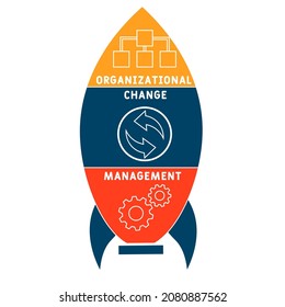 OCM - Organizational Change Management acronym. business concept background.  vector illustration concept with keywords and icons. lettering illustration with icons for web banner, flyer, landing 