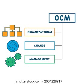OCM - Organizational Change Management acronym. business concept background.  vector illustration concept with keywords and icons. lettering illustration with icons for web banner, flyer, landing