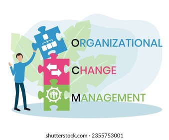 OCM - Organizational Change Management acronym. business concept background. vector illustration concept with keywords and icons. lettering illustration with icons for web banner, flyer