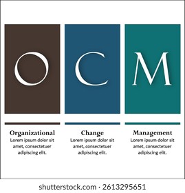 OCM - Organizational Change Management acronym. Infographic template with icons and description placeholder