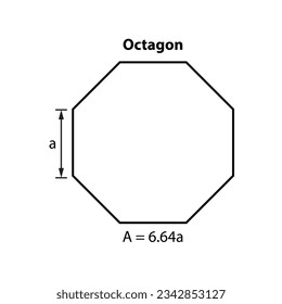 Octagon Area Formula. math teaching pictures. 2d shape symbol icon. Geometric shapes. isolated on white background Vector illustration.