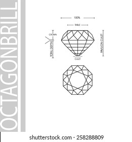 Octagonbrill cutting 