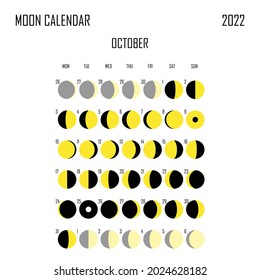 October 2022 Moon calendar. Astrological calendar design. planner. Place for stickers. Month cycle planner mockup. Isolated black and white background.