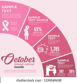 October breast cancer month