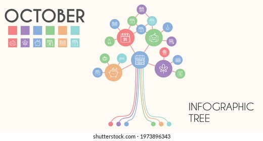 october vector infographic tree. line icon style. october related icons such as calendar, ghost, fangs, caramelized apple, cauldron, trick, pumpkin, maple leaf