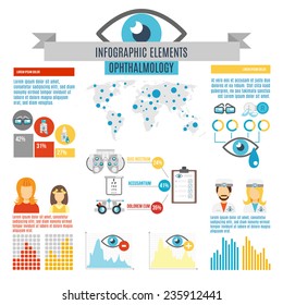 Oculist eyesight correction infographic set with world map and charts vector illustration