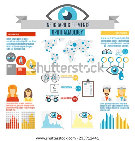 Oculist eyesight correction infographic set with world map and charts vector illustration