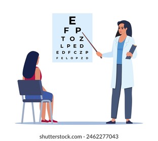 Oculist standing near eye test board and showing letter to patient. Ophthalmology diagnostics, vision correction, optometry. Ophthalmologist checking eyesight of patient. Eye clinic appointment