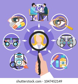 Oculist Symbols Flat Round Icons Circle Composition With Optometrist Vision Test Eye Drops Contact Lenses Vector Illustration 