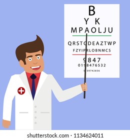 
 
The oculist. Vector illustration. Flat design for business financial marketing banking advertising web concept cartoon illustration.