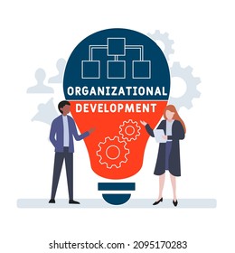 OD - Organizational Development acronym. business concept background.  vector illustration concept with keywords and icons. lettering illustration with icons for web banner, flyer, landing 