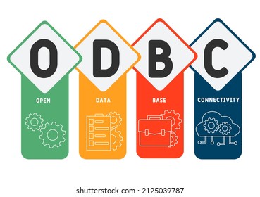 ODBC - Open Database Connectivity acronym. business concept background.  vector illustration concept with keywords and icons. lettering illustration with icons for web banner, flyer, landing pag