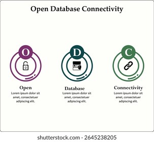 ODC - Open Database Connectivity acronym. Infographic template with icons and description placeholder