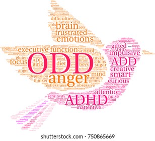 ODD ADHD word cloud on a white background. 
