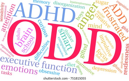 ODD ADHD word cloud on a white background. 