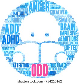 ODD ADHD word cloud on a white background. 