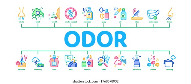 Odor Aroma And Smell Minimal Infographic Web Banner Vector. Nose Breathing Aromatic Odor And Clean Air, Perfume And Oil Bottle, Facial Mask And Candle Illustration