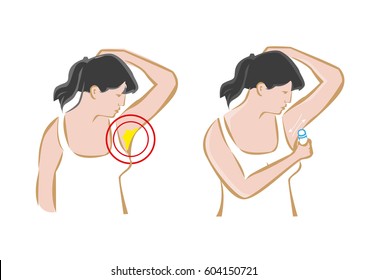 Odor Problem and Solution. Before and After Underarm odor control hygiene. Editable Clip Art.