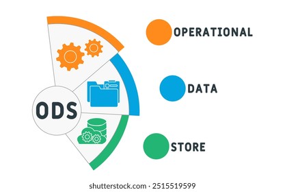 ODS - acrônimo de armazenamento de dados operacionais. plano de fundo do conceito de negócios. conceito de ilustração vetorial com palavras-chave e ícones. ilustração de letras com ícones para banner da Web, folheto, landing