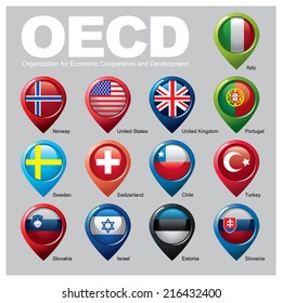 OECD Members countries- Part ONE