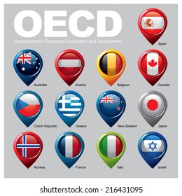 Países miembros de la OCDE - Tercera parte