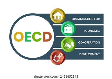 OECD - Organisation for Economic Co operation and Development acronym. business concept background. vector illustration concept with keywords and icons.