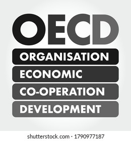 OCDE - Acrónimo de la Organización de Cooperación y Desarrollo Económicos, contexto del concepto empresarial