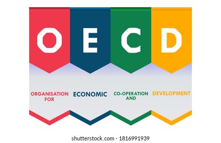 OECD - Organisation für wirtschaftliche Zusammenarbeit und Entwicklung, Hintergrund des Unternehmenskonzepts