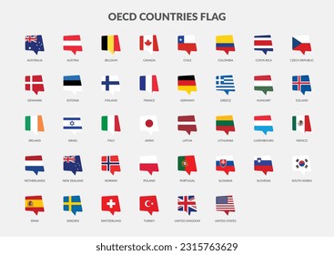 OECD - Organisation for Economic Co-operation and Development Countries flag Chat icons collection