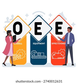 OEE - Overall Equipment Effectiveness acronym. business concept background. vector illustration concept with keywords and icons. lettering illustration with icons for web banner, flyer, landing