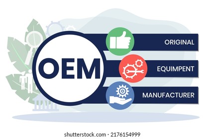 OEM Original Equipment Manufacturer, acronym concept