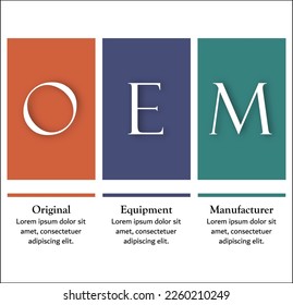 OEM - Original Equipment Manufacturer Acronym. Infographic template with Icons and description placeholder