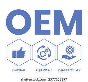 OEM Original Equipment Manufacturer, acronym concept