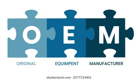 OEM Original Equipment Manufacturer, acronym concept